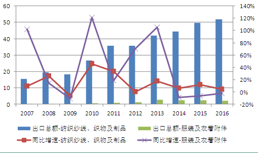 服装产品结构深度解析与优化设计策略